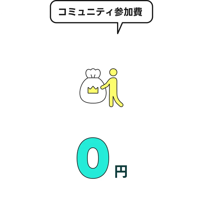 コミュニティ参加費
